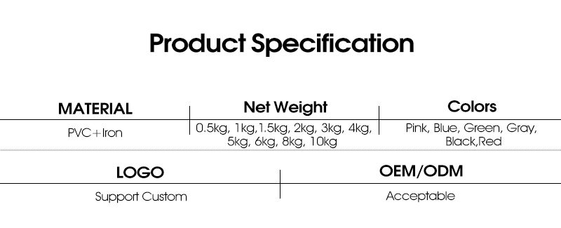 البلاستيك بلوري انخفض الدمبل مع رئيس شقة البلاستيك بلوري انخفض الدمبل مع رئيس شقة